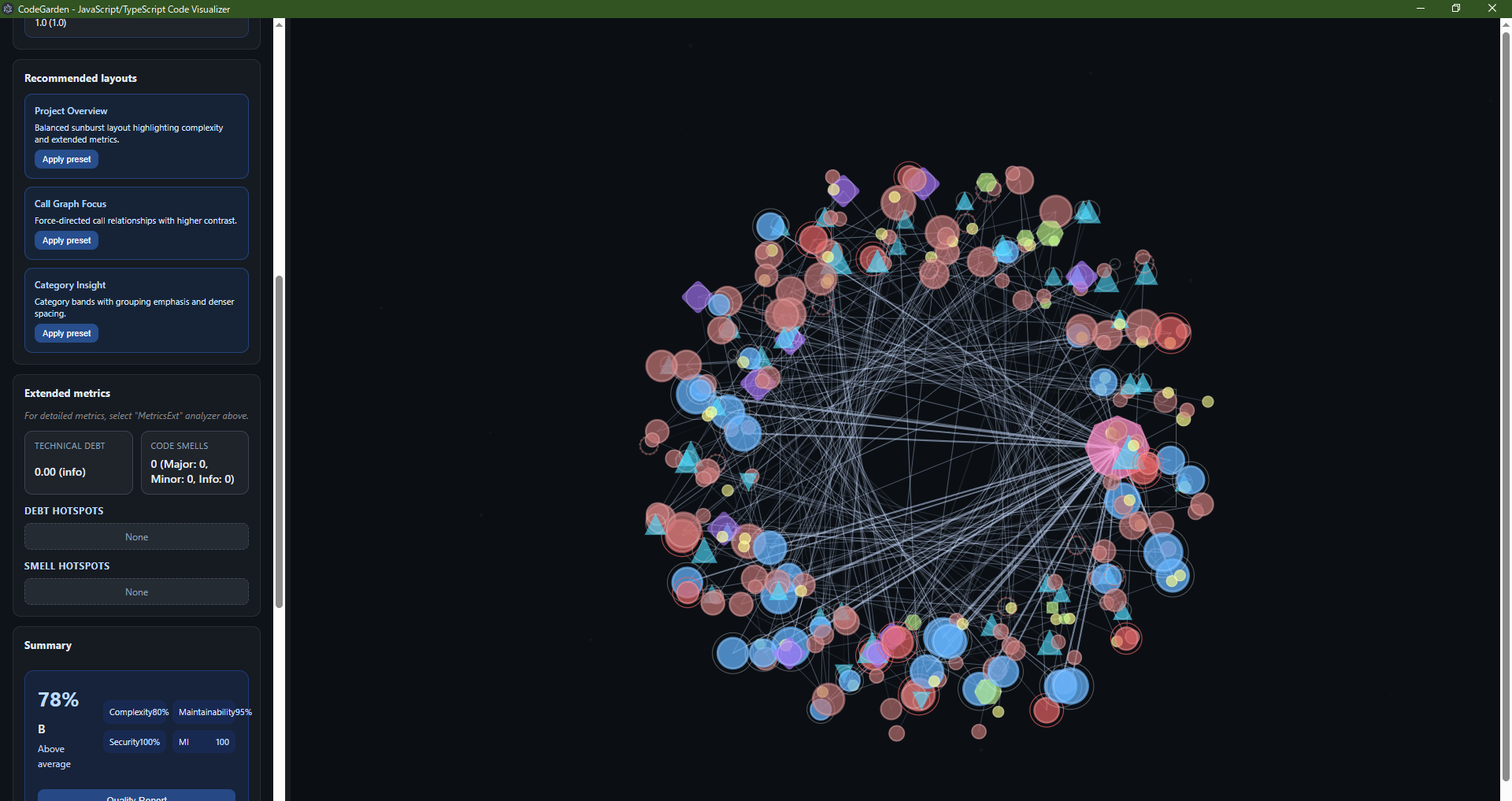 CodeGardenメイン画面 - 詳細表示